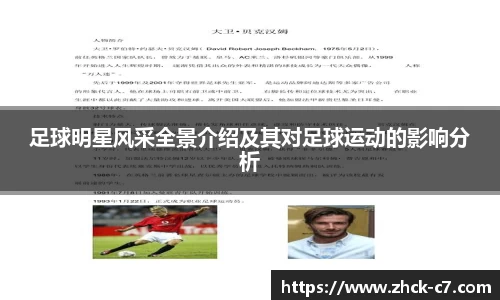 足球明星风采全景介绍及其对足球运动的影响分析